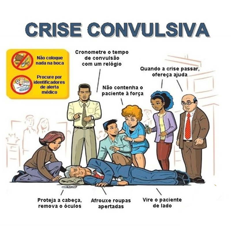 Doenças Que Causam Convulsões - NAZAEDU